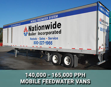 Mobile Feedwater Vans