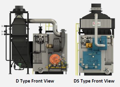 Watertube Boiler Design: Superior Boiler's DS Type - Boiler Blog